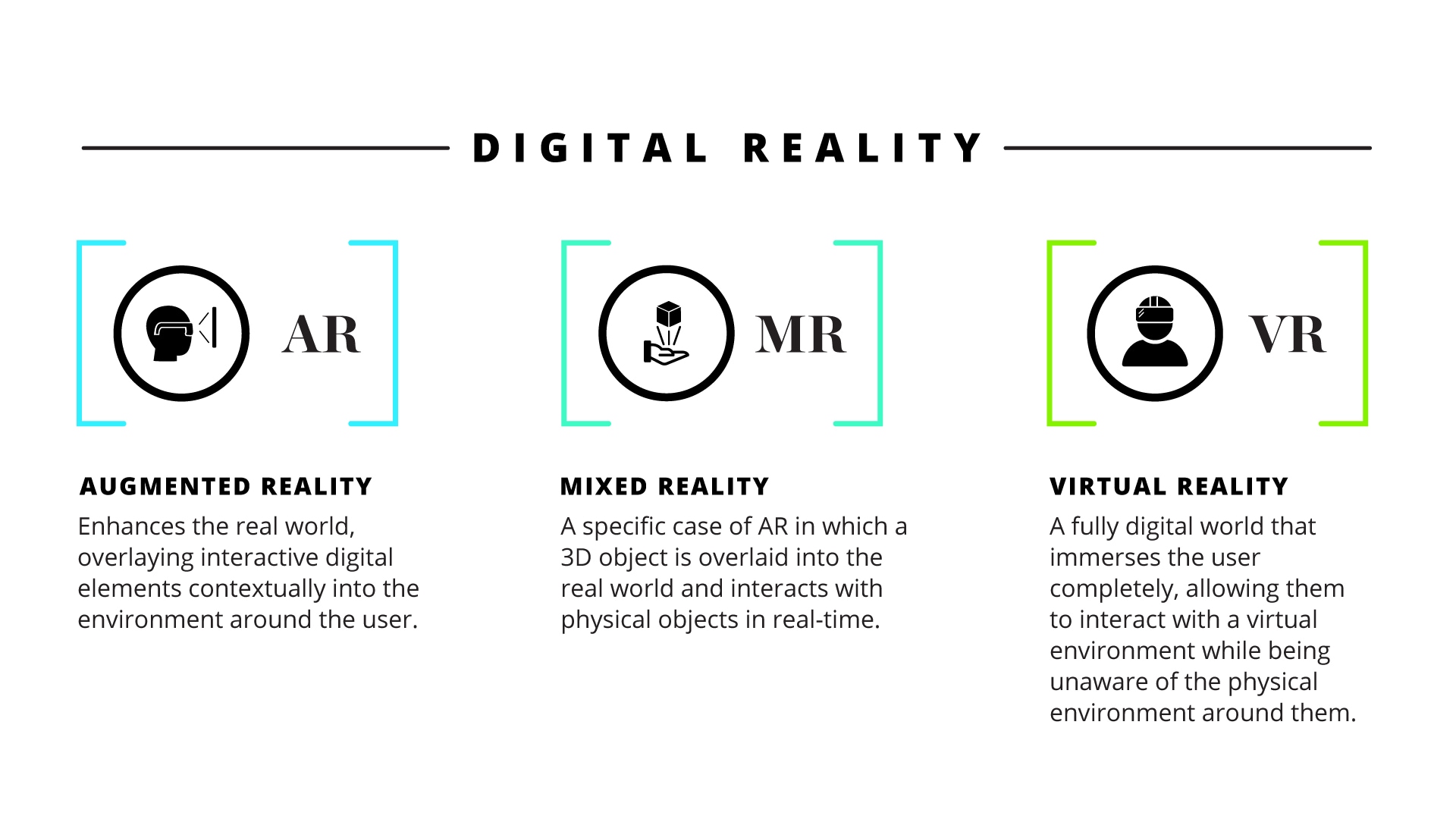 Digital Reality Graphic