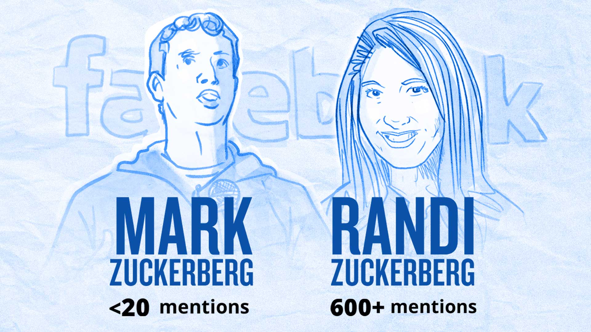 SXSW Interactive 2014 - Mark and Randi Zuckerberg