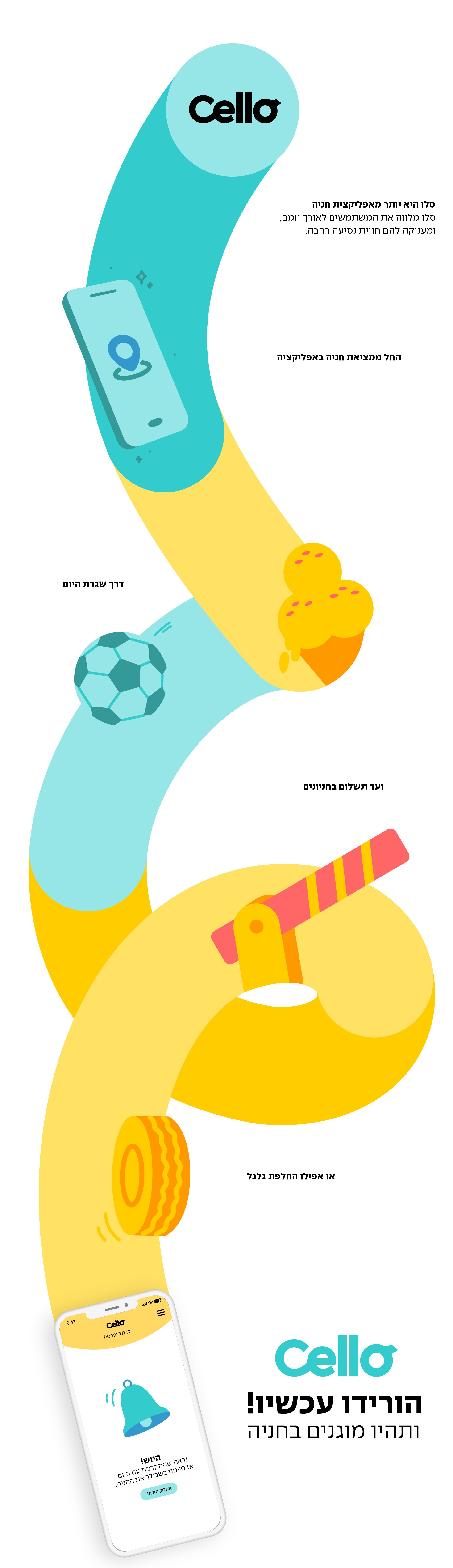 long image